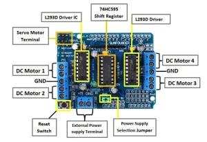 Dc Motor/Steeper Motor Driver Servo Shield l293d 5 motor shield pinout 1 1