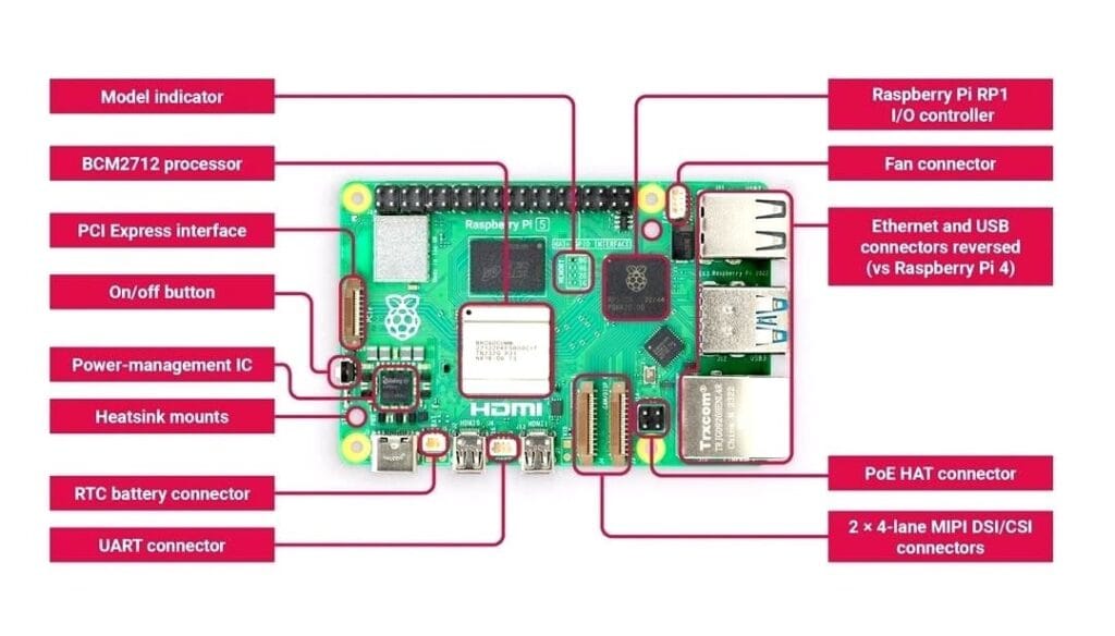 Lite Version Rpi Raspberry Pi 5 4GB Version | RobotechShop Bangladesh