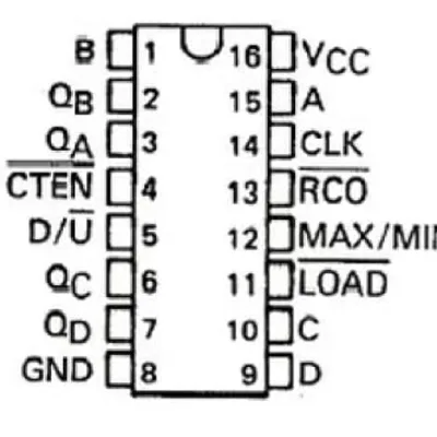 CD74HC190E | 74HC190 | 74190 BCD Up/Down Counter IC – 16-Pin DIP