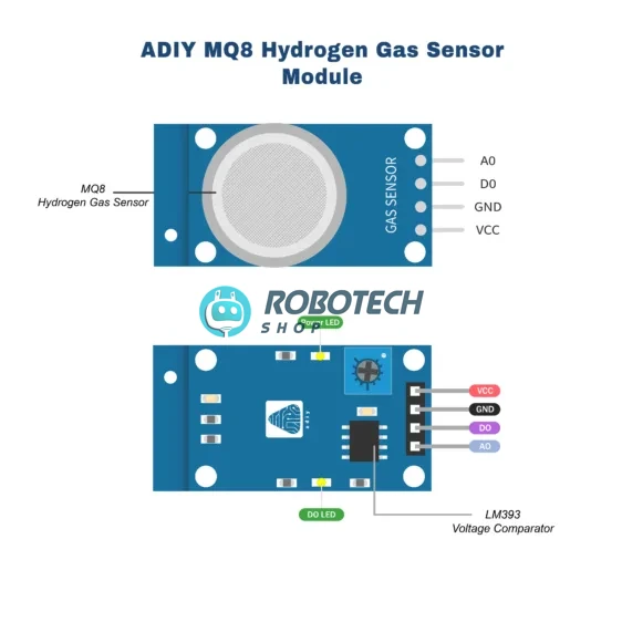 MQ-8 Hydrogen (H2) Gas Sensor Module for Arduino & DIY Projects 3 MQ-8 Hydrogen (H2) Gas Sensor Module for Arduino & DIY Projects - Image 3